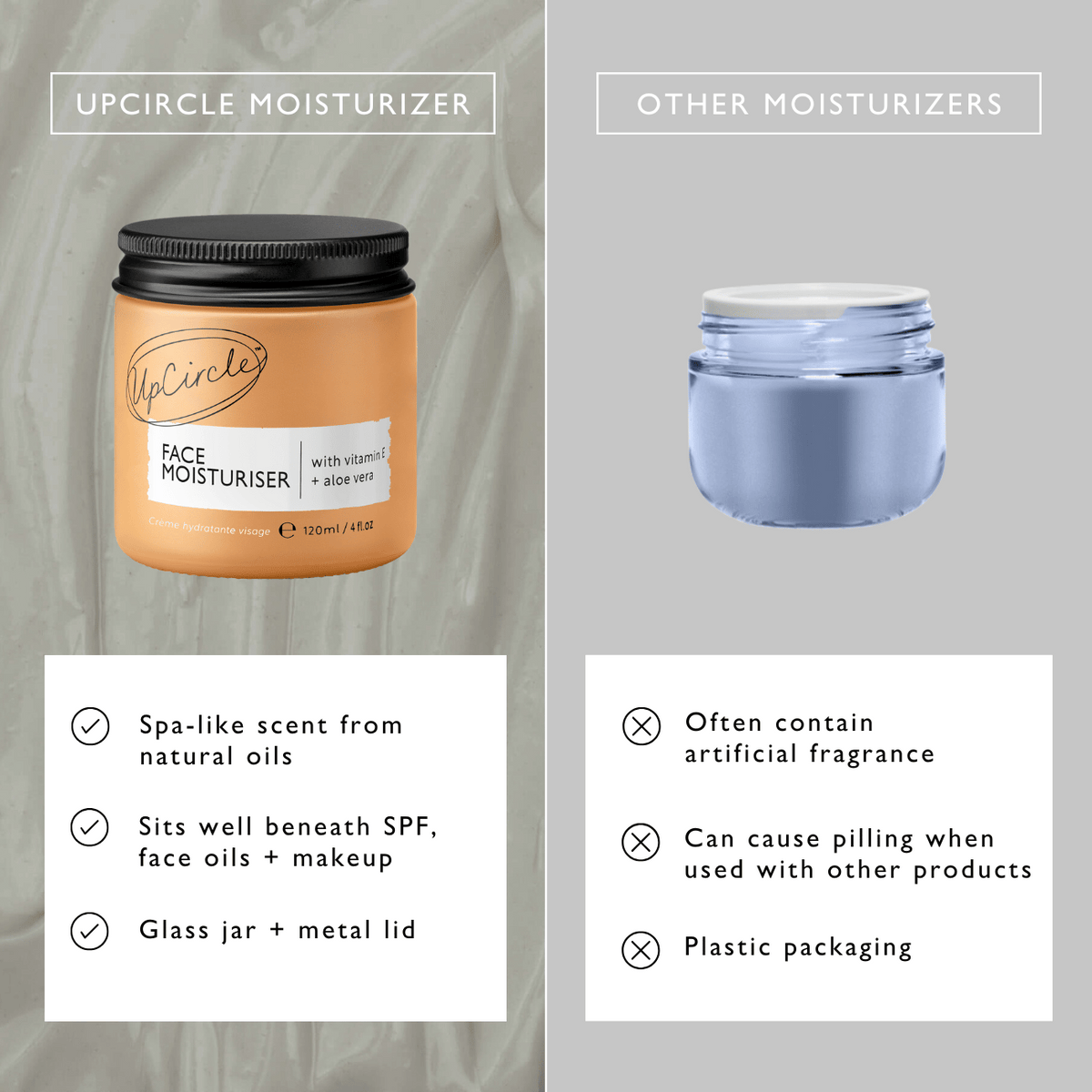 Face Moisturizer with Vitamin E - Jumbo — image 11