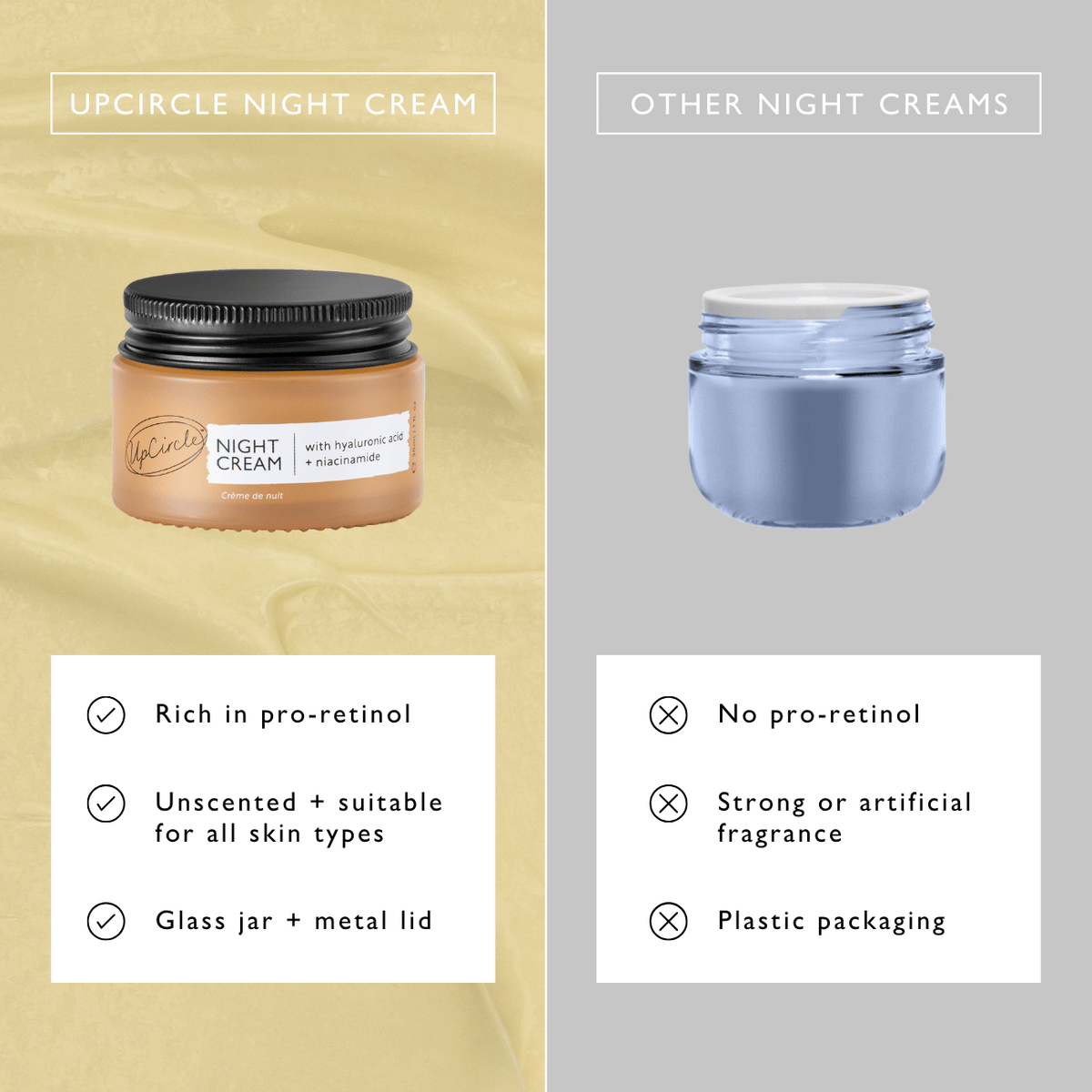 Night Cream with Hyaluronic Acid + Niacinamide - Travel Size — image 9