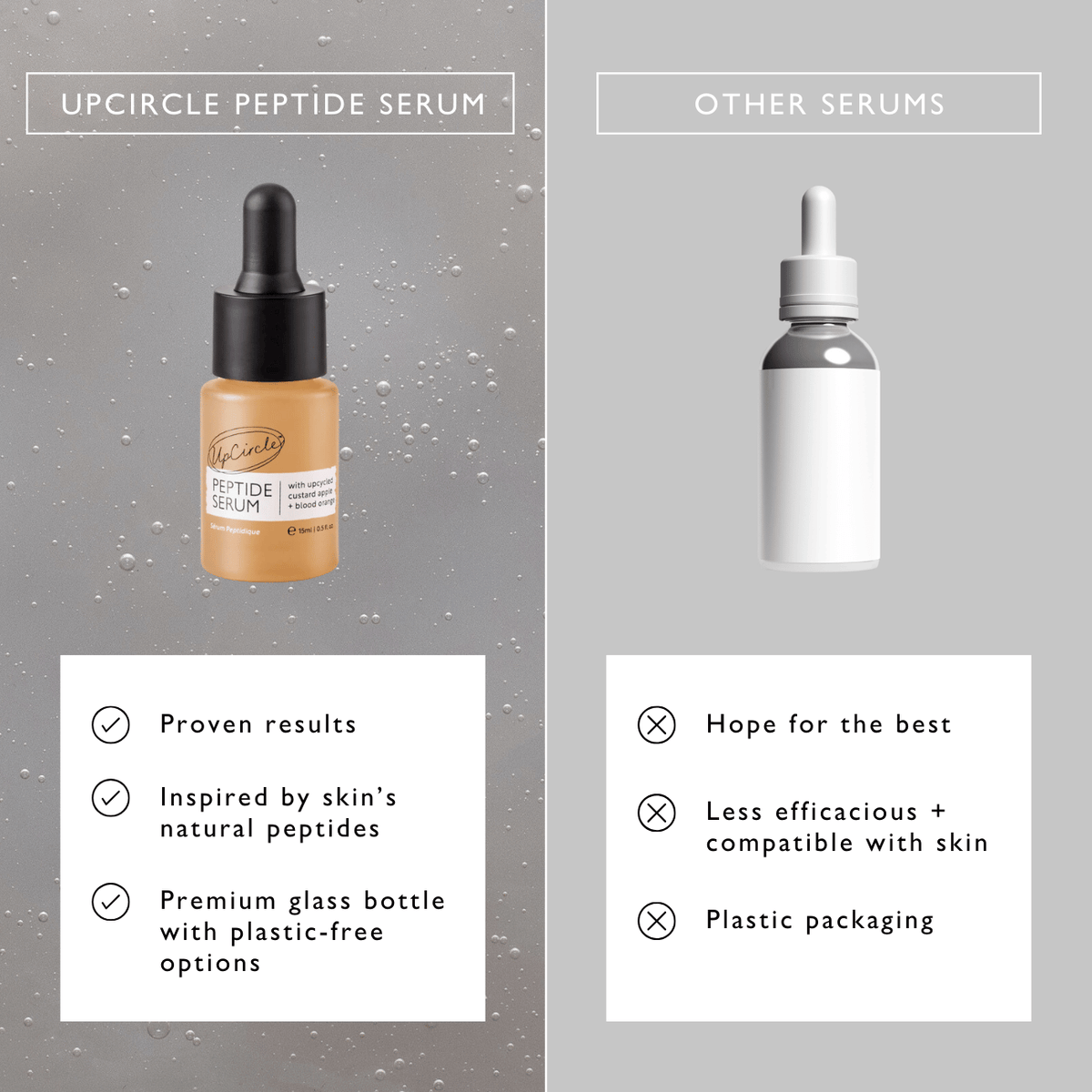 Peptide Serum with Custard Apple + Blood Orange - Travel Size — image 11