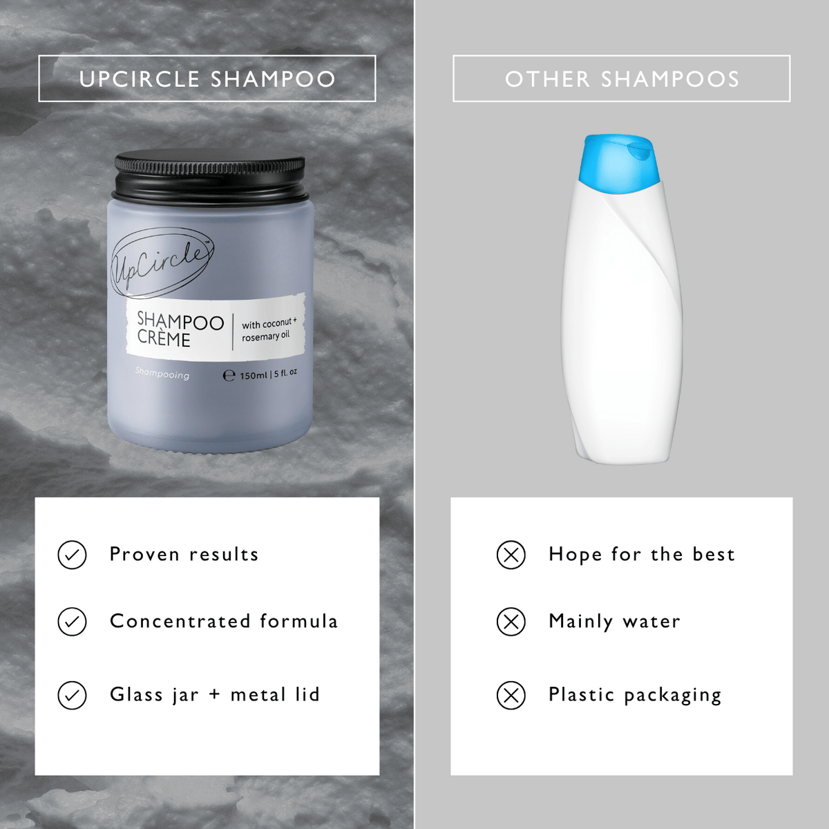 Shampoo Crème with Pink Berry Extract - Jumbo — image 10