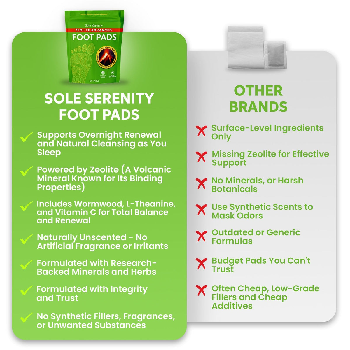 Detox Foot Pads - Zeolite, Ginger, Wormwood — image 7