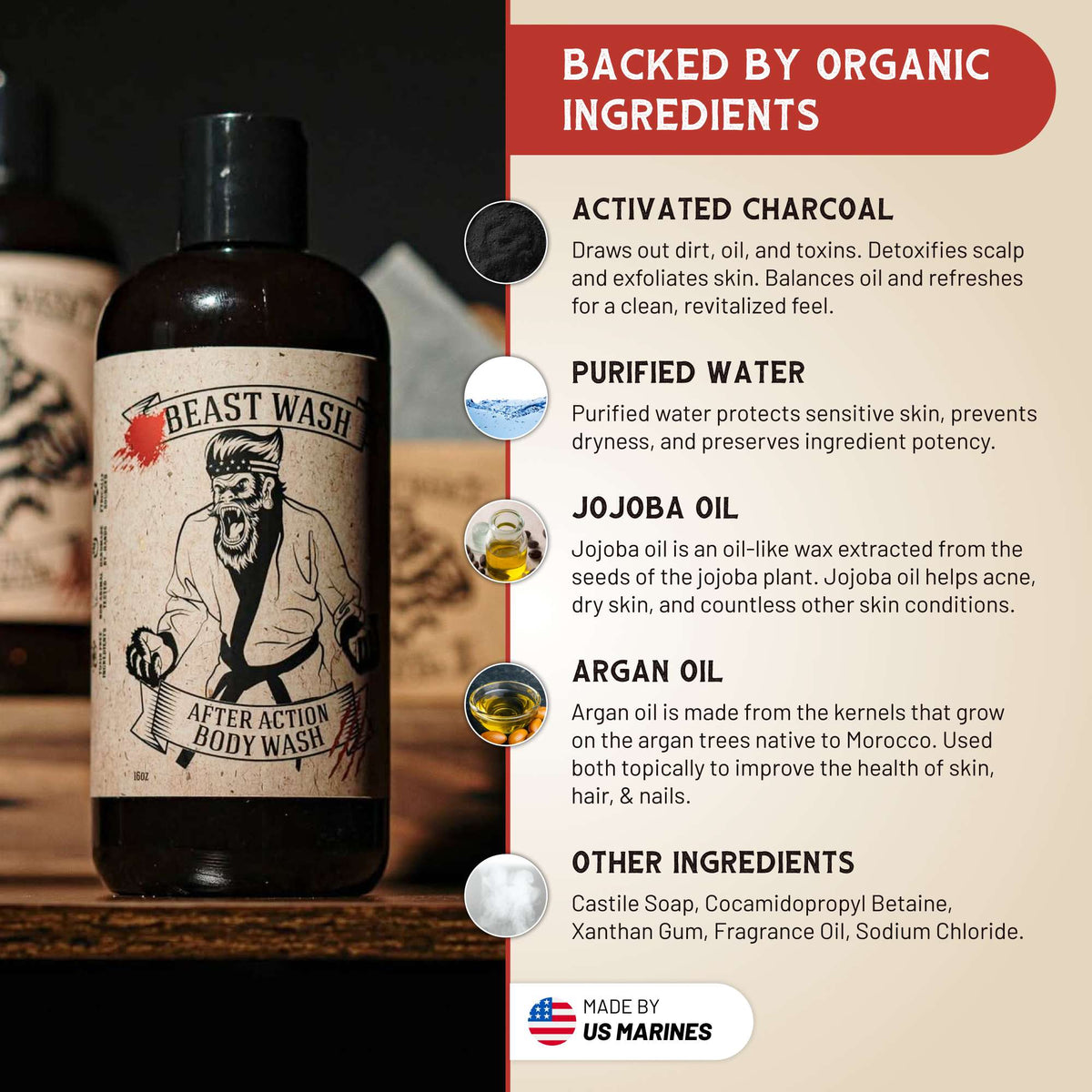 After Action Body Wash — image 3