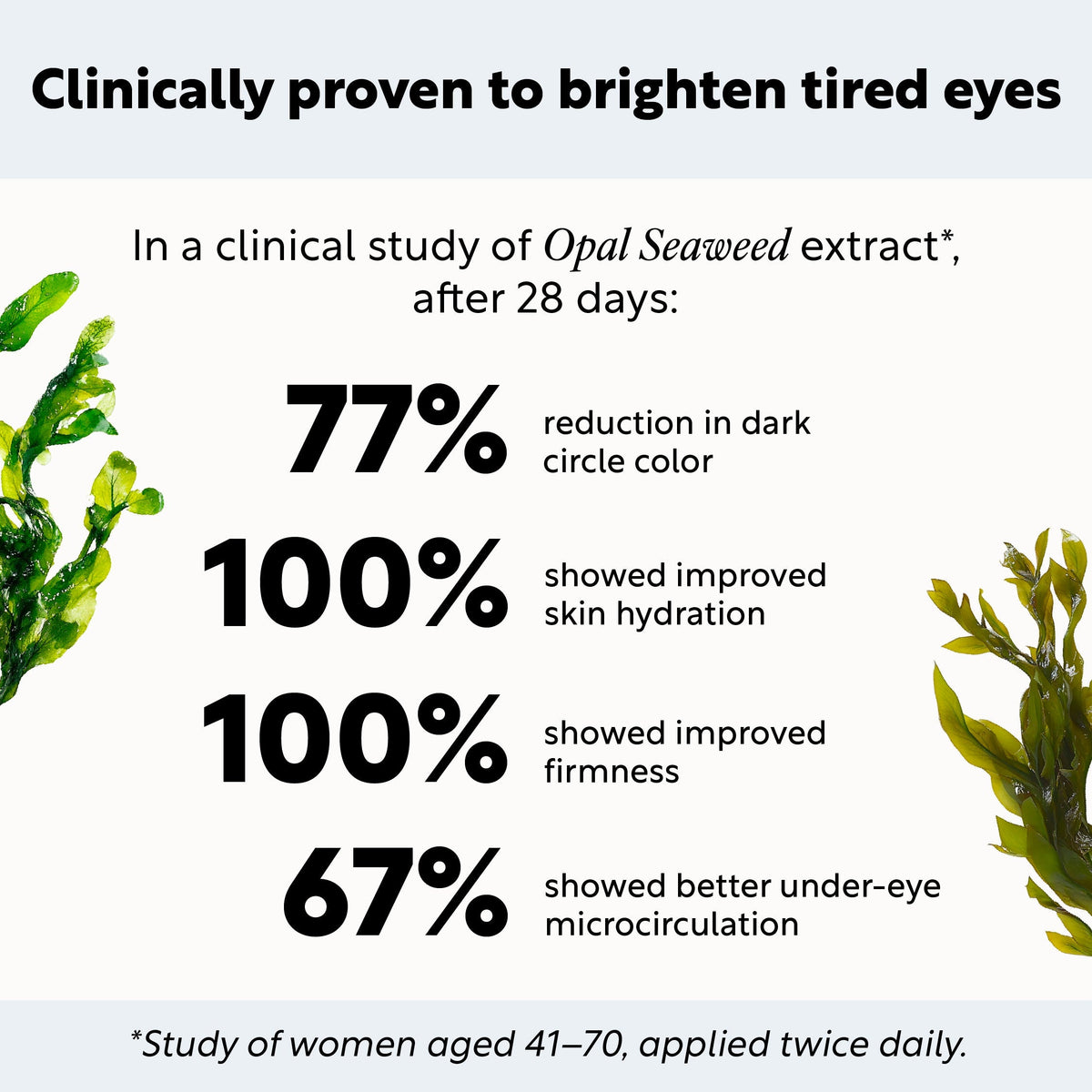 Day + Night Eye Care Bundle — image 5