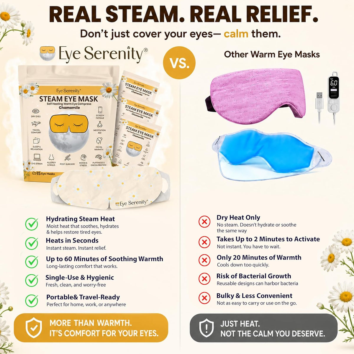 Eye Serenity Steam Eye Mask - CHAMOMILE — image 3
