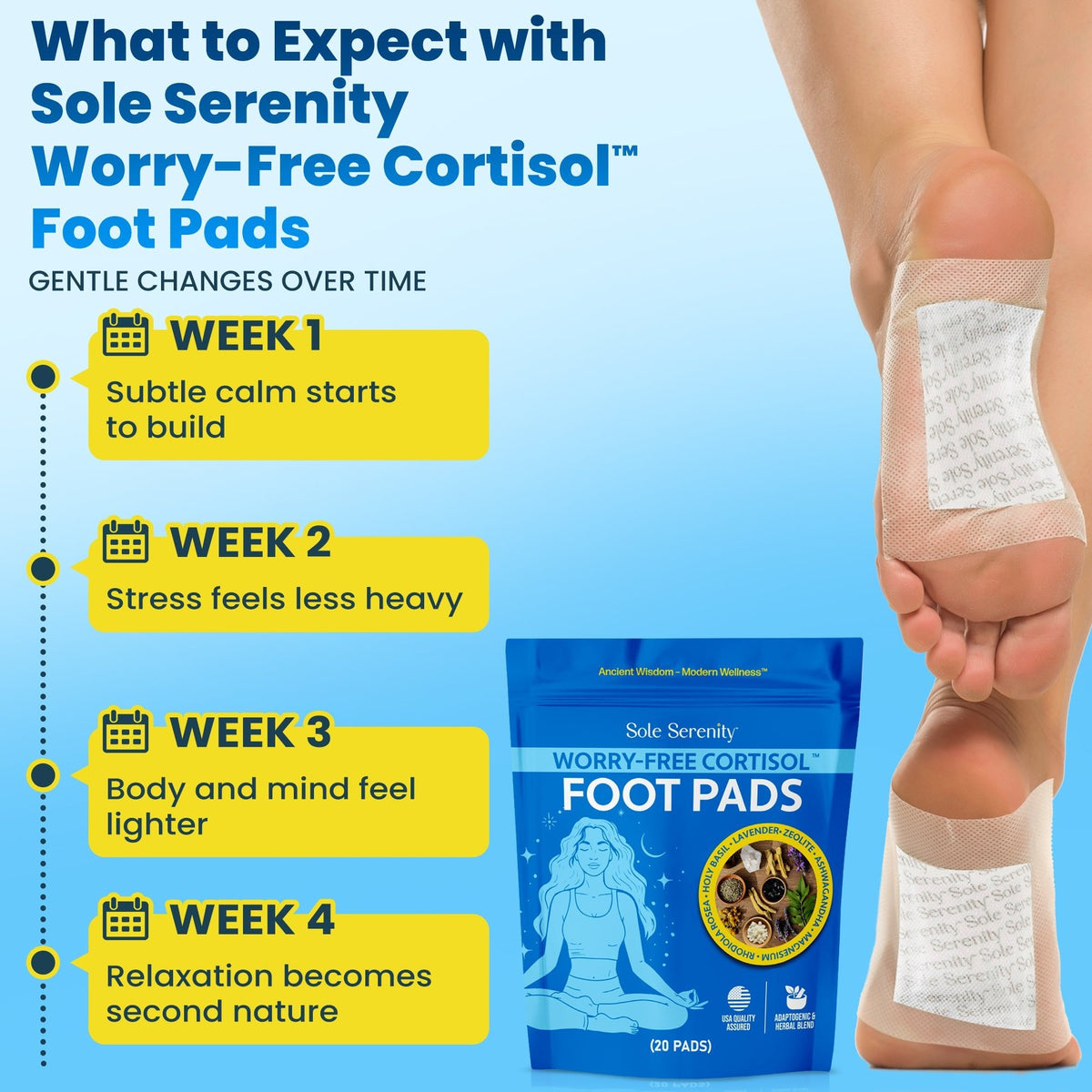 Neuropathy + Good Night Sleep + Cortisol Detox Bundle — image 6